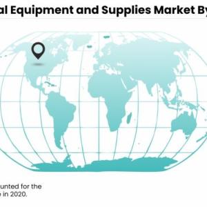 Hospital Equipment And Supplies Market Pegged for Robust Expansion by 2026