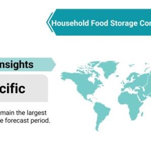 Household Food Storage Containers Market Growth Rate And Industry Analysis 2021-2026