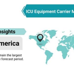 ICU Equipment Carrier Market to Grow at a Robust Pace During 2021-2026