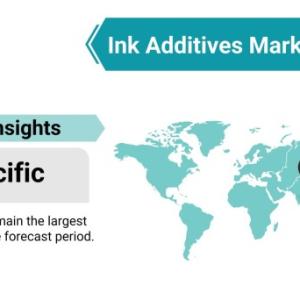 Ink Additives Market Projected to Grow at a Steady Pace During 2023-2028