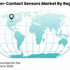 Non-Contact Sensors Market is Expected to Register a Considerable Growth by 2026