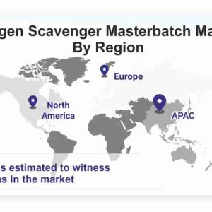 Oxygen Scavenger Masterbatch Market to Register Incremental Sales Opportunity During 2021-2026