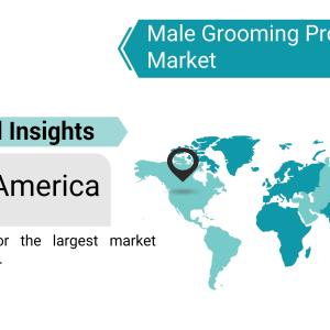 Male Grooming Products Market Growth Offers Room to Grow to Existing & Emerging Players