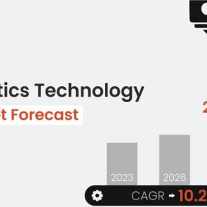 Robotics Technology Market Size, Emerging Trends, Forecasts, and Analysis 2023-2029