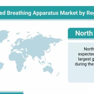 Self-Contained Breathing Apparatus Market Size to Expand Significantly by the End of 2027