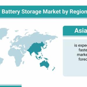 Stationary Battery Storage Market: Competitive Analysis and Global Outlook 2020-2025