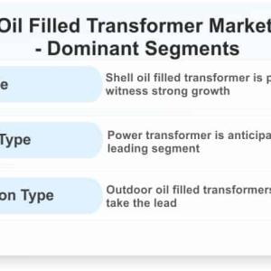 Oil Filled Transformer Market