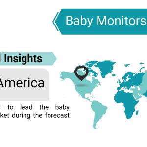 Baby Monitors Market
