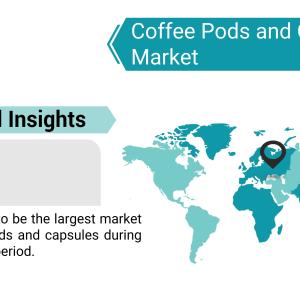 Coffee Pods and Capsules Market