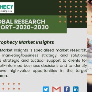 Automotive Communication Technology Market