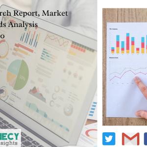 Pressure Sensor Market