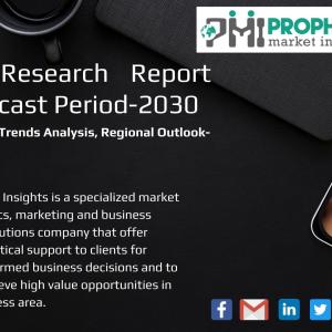 Well Cementing Services Market worth US$ 12.2 Billion 2029 with a CAGR of 3.7%