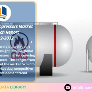 Acetylene Compressors Market 2022 | Factors and Competitive Strategies by Forecast 2032