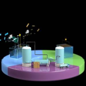 High Temperature Proton Exchange Membrane HTPEM Market New Upcoming Trends