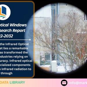 “Infrared Optical Windows Market” Volume 2022 with Status and Prospect to 2032