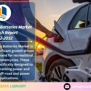  “Power Sports Batteries Market” Industry Insight | Demand, Future Growth Aspects Report 