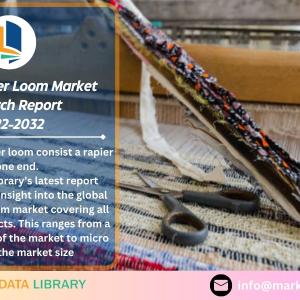 Single Rapier Loom Market Future & Size: Emerging Technologies and Their Impact 
