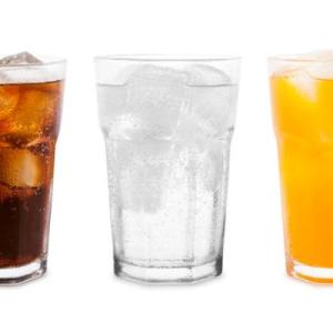 2032, Soft Drink Market Share: Analysis-Share & Research by Market Data Library