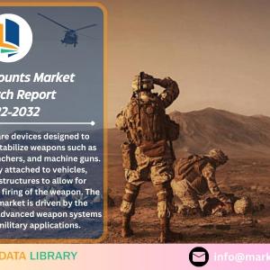 Weapon Mounts Market Industry Insight Demand Share Report 2022-2032
