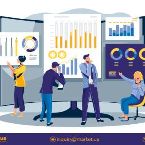Clinical Trials Market
