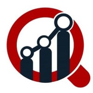 Medical Imaging Market Size, Share, Growth Analysis, Trends, Demand by 2027