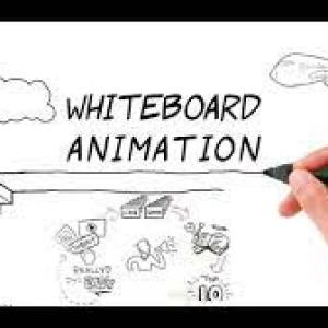 Unleashing Creativity: Exploring the Simplest Whiteboard Animation Software