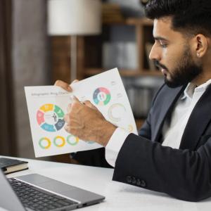 The Business Case for Localization Data ROI Specialization