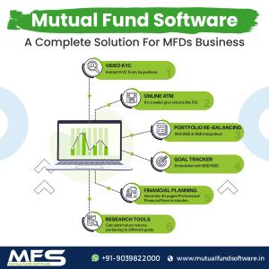 Key Elements of Building a Successful Mutual Fund Distribution Business