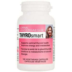 Why Supplements are Important for Thyroid?