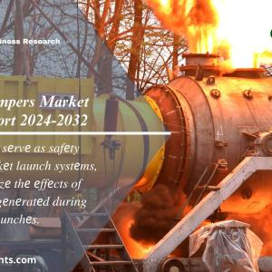 Backblast Dampers Market Size, Industry Share & Growth Analysis 2024-32