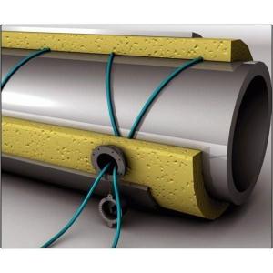 Corrosion Under Insulation Monitoring Market Size, Industry Growth | Forecast 2024-32