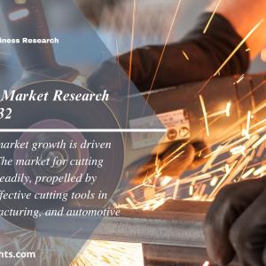 Cutting Wheels Market Size, Share, & Growth Analysis 2024-2032