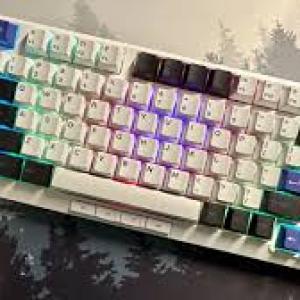 Mechanical Keyboards Market Size, Industry Growth & Analysis 2024-32