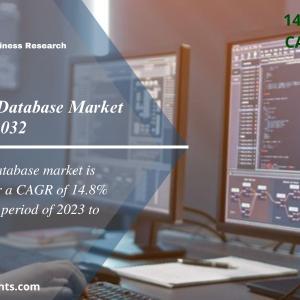 Open-Source Database Market Size, Share, Emerging Trends & Forecast 2024-2032