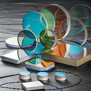 Optical Coating Market Size & Share| Global Industry Analysis 2024-2032