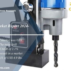 Twist Drill Market Size, Demand, Recent Scope & Forecast 2024-2032