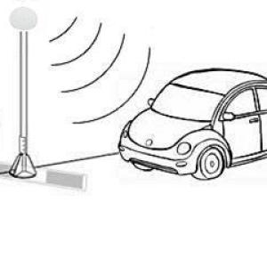 Explore The Essential Process Of RFID Parking