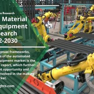 Automated Material Handling Equipment Market Report 2022 | Global opportunities Forecast 2030 
