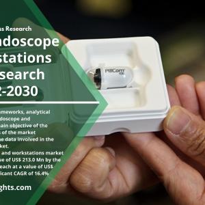 The Capsule Endoscope and Workstations Market to sizzle at a CAGR of 16.4% between 2022-2030 by R&I