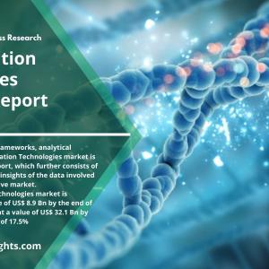 Cell Separation Technologies Market Next Big Thing |Platforms Type  Geographical Overview 2022-2030