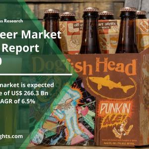 Crafted Beer Market Analysis Report 2022-2030 | Global opportunities Forecast By R&I