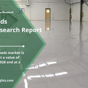 Floor Screeds Market Size worth US$ 1066.2 Million, Globally by 2028 at 5.1% CAGR |