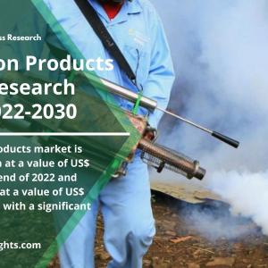 Top Demand Fumigation Products Market Report Size 2022 | Global Development Strategy, Forecast 2030 
