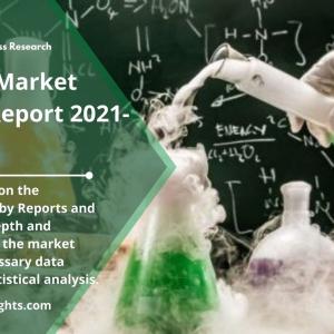 Global Demand Galactose Market Trends and Challenges 2021-2030: 