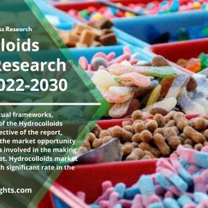 Global Development Hydrocolloids Market Report 2022 |  Forecast Research Report 2030 By R&I