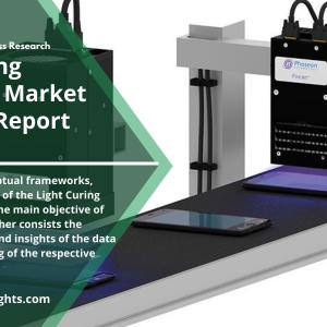 Light Curing Adhesives Market Report 2022 | Worldwide Industry Gross Margin, Forecast till 2030 