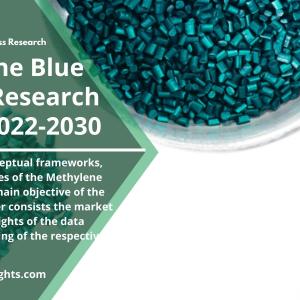 Methylene Blue Market Industry Research Report 2022 |  Share and Forecast by 2030 | By R&I