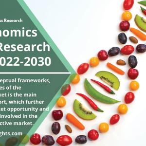 Nutrigenomics Market Country Focused, Top Segments and Growth Factors Analysis 2022 to 2030 | By R&I
