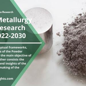 Powder Metallurgy Market Size & Share 2022 |  Forecast 2030 By Reports and Insights