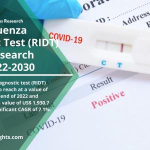 Rapid Influenza Diagnostic Test (RIDT) Market Insights 2022 |  Forecast TO 2030 By R&I